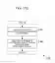 Fig. 13 - Watching apparatus, watching method, and recording medium