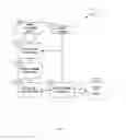 Fig. 16 - Method, system and apparatus for generation and playback of virtual reality multimedia