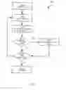 Fig. 22 - Method, system and apparatus for generation and playback of virtual reality multimedia