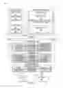 Fig. 06 - Bidirectional holographic lens