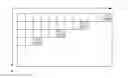 Fig. 01 - Method of Intra Block Copy Search and Compensation Range