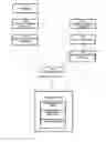 Fig. 01 - COMPRESSING HIGH DYNAMIC RANGE IMAGES