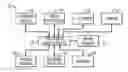 Fig. 01 - Configurable motion estimation search systems and methods