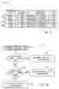 Fig. 07 - Configurable motion estimation search systems and methods