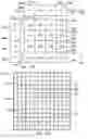Fig. 11 - Configurable motion estimation search systems and methods