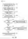 Fig. 13 - Configurable motion estimation search systems and methods