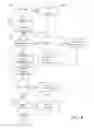 Fig. 09 - VIDEO ENCODING AND DECODING WITH BACK CHANNEL MESSAGE MANAGEMENT