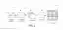 Fig. 04 - Initial Bandwidth Estimation For Real-time Video Transmission