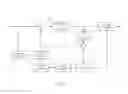 Fig. 05 - Initial Bandwidth Estimation For Real-time Video Transmission
