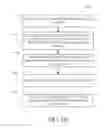 Fig. 08 - Initial Bandwidth Estimation For Real-time Video Transmission