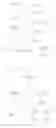 Fig. 01 - Method of acquiring neighboring disparity vectors for multi-texture and multi-depth video