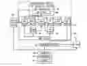 Fig. 01 - Memory-to-memory low resolution motion estimation systems and methods