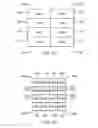 Fig. 08 - Memory-to-memory low resolution motion estimation systems and methods
