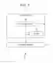 Fig. 02 - Encoding device and encoding method