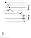 Fig. 05 - Efficient decisions for deblocking