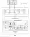 Fig. 03 - Adaptive streaming for digital content distribution
