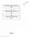 Fig. 13 - Adaptive streaming for digital content distribution