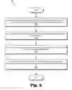 Fig. 07 - Systems and methods for optimizing digital advertisement insertion