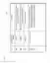 Fig. 06 - Physical layer signalling for digital broadcast system