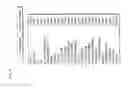 Fig. 09 - Physical layer signalling for digital broadcast system