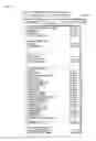Fig. 10 - Physical layer signalling for digital broadcast system