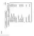 Fig. 11 - Physical layer signalling for digital broadcast system