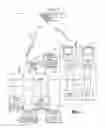 Fig. 02 - Systems and methods for provisioning multi-dimensional rule based entitlement offers