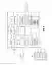 Fig. 04 - Systems and methods for provisioning multi-dimensional rule based entitlement offers