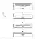 Fig. 01 - Methods and systems for selecting inventory units for television and other media advertising campaigns