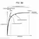Fig. 12 - Playback method and playback device