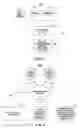 Fig. 03 - Systems and methods for identifying a source of media content based on a log of fingerprints