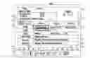 Fig. 01 - Methods and systems for implementing a locked mode for viewing media assets
