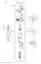 Fig. 01 - Sharing television and video programming through social networking