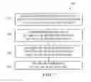 Fig. 08 - Sharing television and video programming through social networking