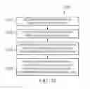 Fig. 33 - Sharing television and video programming through social networking