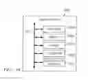 Fig. 40 - Sharing television and video programming through social networking