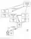 Fig. 01 - Dynamic content provisioning for multimedia broadcast multicast service operation on-demand