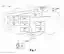 Fig. 02 - Dynamic content provisioning for multimedia broadcast multicast service operation on-demand