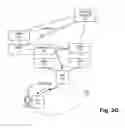 Fig. 09 - Dynamic content provisioning for multimedia broadcast multicast service operation on-demand