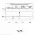 Fig. 16 - Dynamic content provisioning for multimedia broadcast multicast service operation on-demand