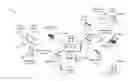 Fig. 01 - SOCIAL NEWS AGGREGATION AND DISTRIBUTION