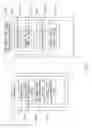 Fig. 23 - Video image reproduction device, video image distribution server, method of reproducing video image and method of distributing video image