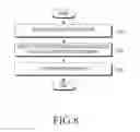 Fig. 07 - Device and method for processing image