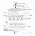 Fig. 01 - Method and device for mapping a data stream into an SDI channel