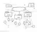 Fig. 01 - Sensor packs that are configured based on business application