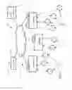 Fig. 02 - Sensor packs that are configured based on business application