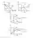 Fig. 07 - Loudspeaker protection circuitry and methods
