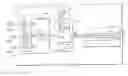 Fig. 01 - Wired, Wireless, Infrared and Powerline Audio Entertainment Systems