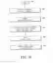 Fig. 12 - Wired, Wireless, Infrared and Powerline Audio Entertainment Systems