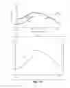 Fig. 16 - Structural modeling of the head related impulse response